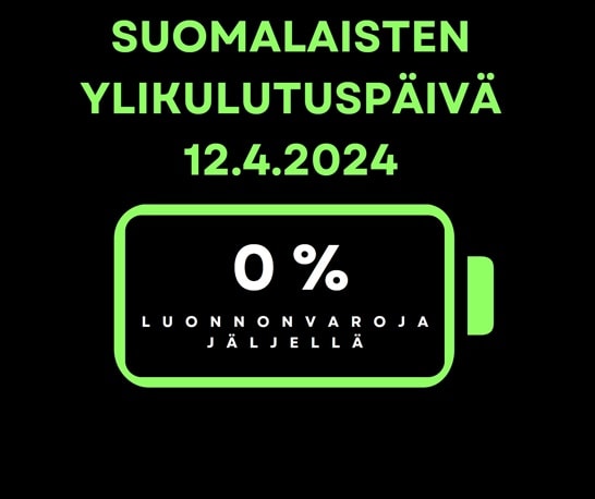 suomen ylikulutuspäivä 2024